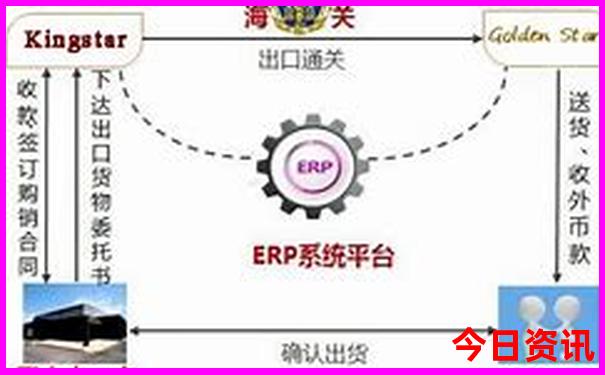 雄安新区旅游攻略